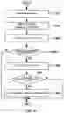 Fig. 37 - Image signal encoding/decoding method and apparatus therefor