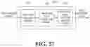 Fig. 28 - Method, apparatus, system and computer-readable recording medium for feature map information