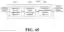 Fig. 46 - Method, apparatus, system and computer-readable recording medium for feature map information