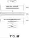 Fig. 56 - Method, apparatus, system and computer-readable recording medium for feature map information