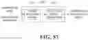 Fig. 58 - Method, apparatus, system and computer-readable recording medium for feature map information