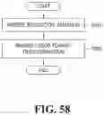 Fig. 59 - Method, apparatus, system and computer-readable recording medium for feature map information