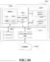 Fig. 66 - Method, apparatus, system and computer-readable recording medium for feature map information