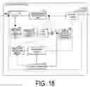 Fig. 19 - Video decoding apparatus