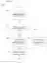 Fig. 11 - Method for parameter set reference constraints in coded video stream