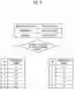 Fig. 09 - Image decoding device, image decoding method, and program