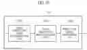 Fig. 14 - Image decoding device, image decoding method, and program