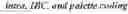 Fig. 108 - Using screen content coding tool for video encoding and decoding