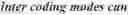 Fig. 112 - Using screen content coding tool for video encoding and decoding