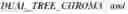 Fig. 117 - Using screen content coding tool for video encoding and decoding