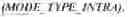 Fig. 129 - Using screen content coding tool for video encoding and decoding
