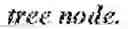 Fig. 134 - Using screen content coding tool for video encoding and decoding