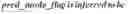 Fig. 145 - Using screen content coding tool for video encoding and decoding