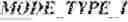 Fig. 15 - Using screen content coding tool for video encoding and decoding