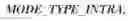 Fig. 162 - Using screen content coding tool for video encoding and decoding