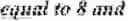 Fig. 191 - Using screen content coding tool for video encoding and decoding