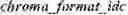 Fig. 203 - Using screen content coding tool for video encoding and decoding