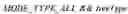 Fig. 228 - Using screen content coding tool for video encoding and decoding