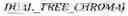 Fig. 229 - Using screen content coding tool for video encoding and decoding