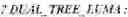 Fig. 23 - Using screen content coding tool for video encoding and decoding