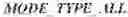 Fig. 26 - Using screen content coding tool for video encoding and decoding