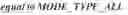 Fig. 48 - Using screen content coding tool for video encoding and decoding
