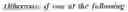 Fig. 65 - Using screen content coding tool for video encoding and decoding