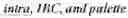 Fig. 89 - Using screen content coding tool for video encoding and decoding