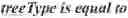 Fig. 97 - Using screen content coding tool for video encoding and decoding