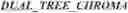 Fig. 98 - Using screen content coding tool for video encoding and decoding