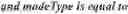 Fig. 99 - Using screen content coding tool for video encoding and decoding