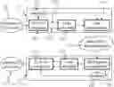 Fig. 01 - Method and apparatus for encoding and decoding volumetric video
