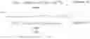 Fig. 13 - Method and apparatus for configuring transform for video compression