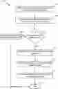 Fig. 01 - System and method for content streaming interactivity