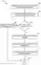 Fig. 04 - System and method for content streaming interactivity