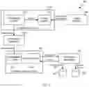 Fig. 10 - System and method for content streaming interactivity