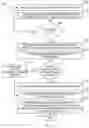 Fig. 13 - System and method for content streaming interactivity