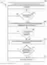 Fig. 14 - System and method for content streaming interactivity