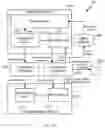 Fig. 15 - System and method for content streaming interactivity