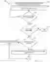 Fig. 20 - System and method for content streaming interactivity