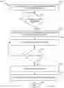 Fig. 26 - System and method for content streaming interactivity