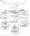 Fig. 29 - System and method for content streaming interactivity