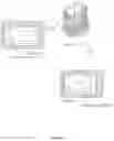 Fig. 02 - Video loading method and device