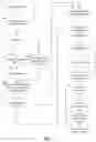 Fig. 04 - Media content enhancement based on content importance