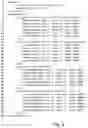 Fig. 07 - Media content enhancement based on content importance