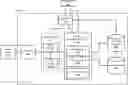 Fig. 01 - RECORDED CONTENT STORAGE AND DELIVERY MANAGEMENT