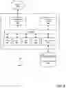 Fig. 07 - RECORDED CONTENT STORAGE AND DELIVERY MANAGEMENT