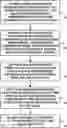 Fig. 01 - Establishment and use of time mapping based on interpolation using low-rate fingerprinting, to help facilitate frame-accurate content revision