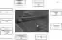 Fig. 01 - Methods and apparatuses for ingesting one or more media assets across a video platform