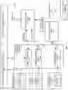 Fig. 13 - Methods and apparatuses for ingesting one or more media assets across a video platform